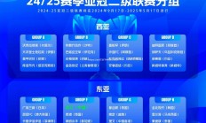 江南体育-队伍在亚冠联赛中取得重要胜利