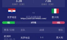 江南体育-克罗地亚胜挪威，风波凛凛的比赛胜出